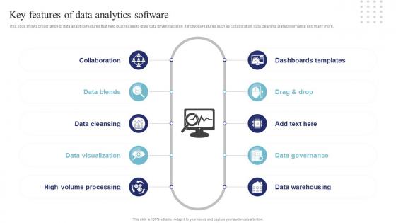 Data Science And Analytics Transformation Toolkit Key Features Of Data Analytics Software