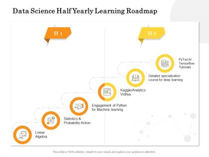 Data science half yearly learning roadmap