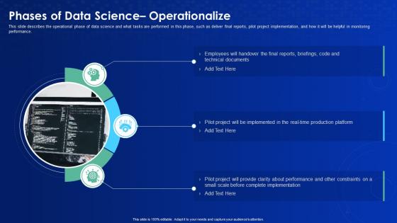 Data science it phases of data science operationalize