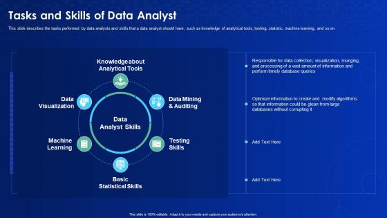 Data science it tasks and skills of data analyst