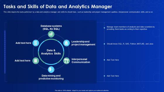 Data science it tasks and skills of data and analytics manager