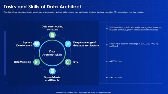 Data science it tasks and skills of data architect