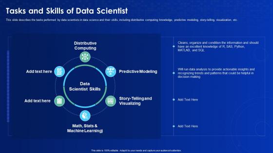 Data science it tasks and skills of data scientist