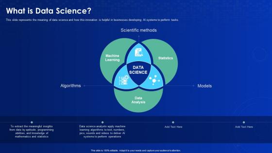 Data science it what is data science