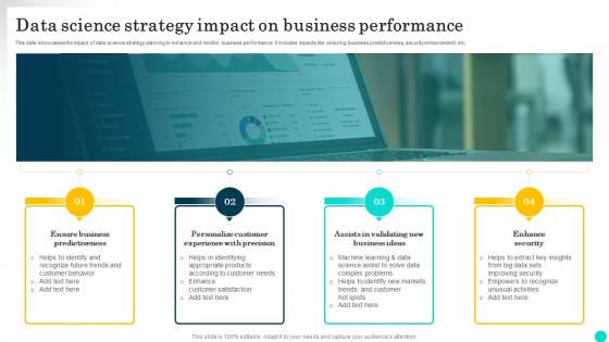 Data Science Strategy Impact On Business Performance