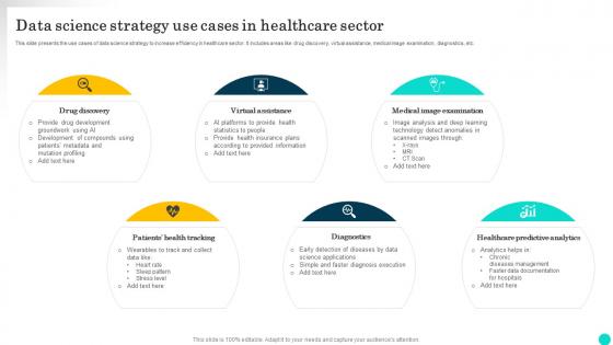 Data Science Strategy Use Cases In Healthcare Sector