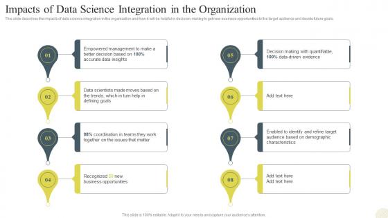 Data Science Technology Impacts Of Data Science Integration In The Organization