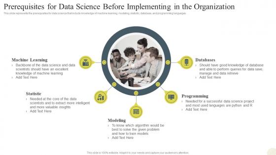 Data Science Technology Prerequisites For Data Science Before Implementing In The Organization