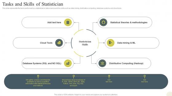 Data Science Technology Tasks And Skills Of Statistician Ppt Slides Design Inspiration