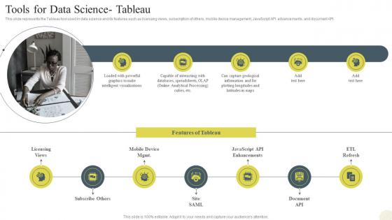 Data Science Technology Tools For Data Science Tableau Ppt Slides Graphics Pictures
