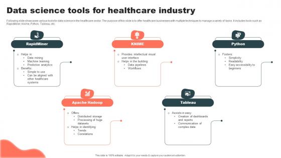 Data Science Tools For Healthcare Industry