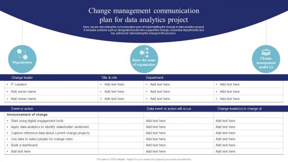 Data Science Transformation Toolkit Change Management Communication Plan For Data Analytics Project