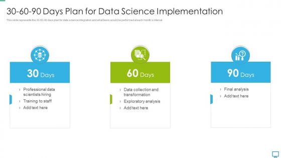Data scientist 30 60 90 days plan for data science implementation ppt introduction