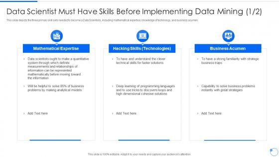 Data Scientist Must Have Skills Before Implementing Data Mining