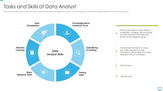 Data scientist tasks and skills of data analyst ppt topics