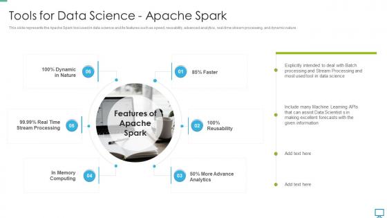 Data scientist tools for data science apache spark ppt pictures