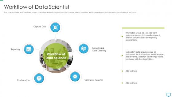Data scientist workflow of ppt download
