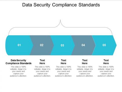 Data security compliance standards ppt powerpoint presentation infographic cpb