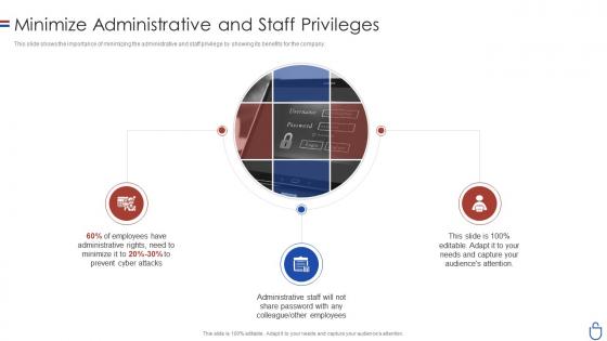 Data security it minimize administrative and staff privileges