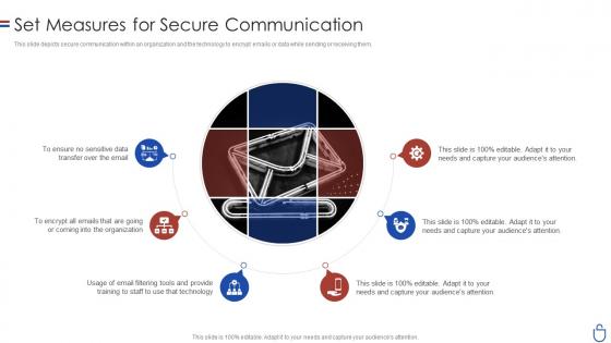 Data security it set measures for secure communication