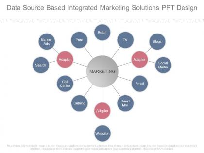 Data source based integrated marketing solutions ppt design