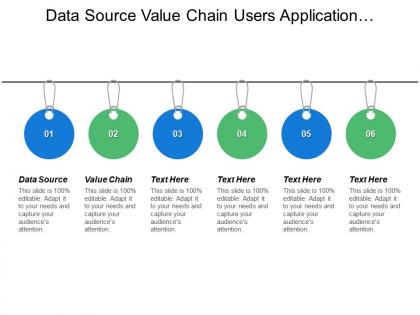 Data source value chain users application developer business user