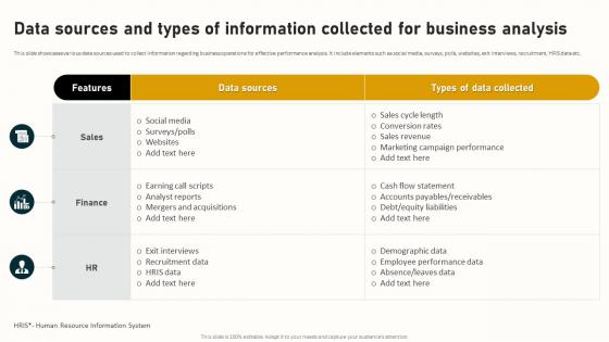 Data Sources And Types Of Information Collected Complete Guide To Business Analytics Data Analytics SS