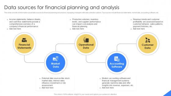 Data Sources For Financial Planning And Analysis Mastering Financial Planning In Modern Business Fin SS
