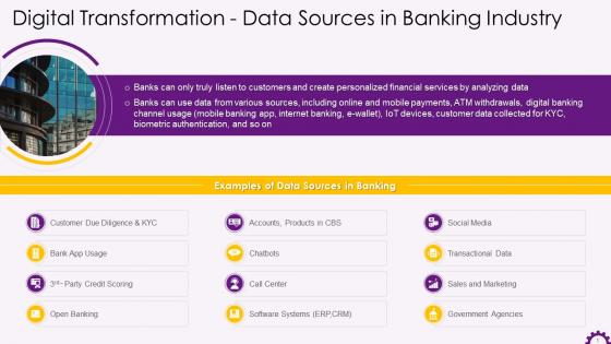 Data Sources In Banking Industry Training Ppt