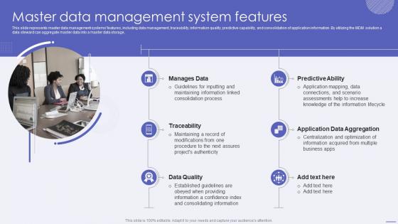 Data Stewardship IT Master Data Management System Features Ppt Portfolio Visuals