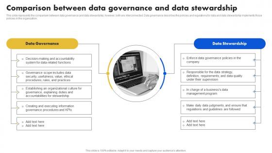 Data Stewardship Model Comparison Between Data Governance And Data Stewardship