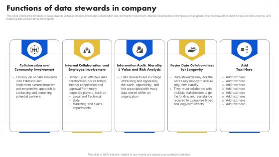 Data Stewardship Model Functions Of Data Stewards In Company