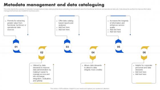 Data Stewardship Model Metadata Management And Data Cataloguing