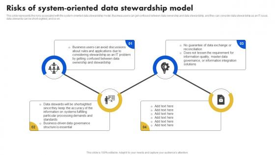 Data Stewardship Model Risks Of System Oriented Data Stewardship Model