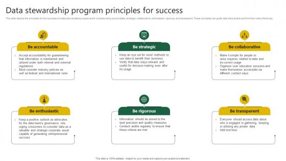 Data Stewardship Program Principles For Stewardship By Project Model