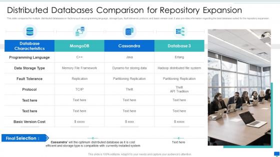 Data storage system optimization action plan distributed databases comparison for repository expansion