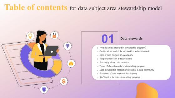 Data Subject Area Stewardship Model For Table Of Contents