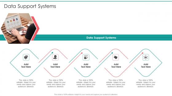 Data Support Systems In Powerpoint And Google Slides Cpb
