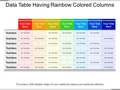 Data table having rainbow colored columns