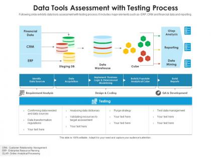 Data tools assessment with testing process