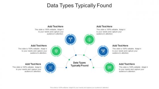 Data Types Typically Found In Powerpoint And Google Slides Cpb