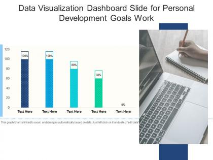 Data visualization dashboard slide for personal development goals work powerpoint template