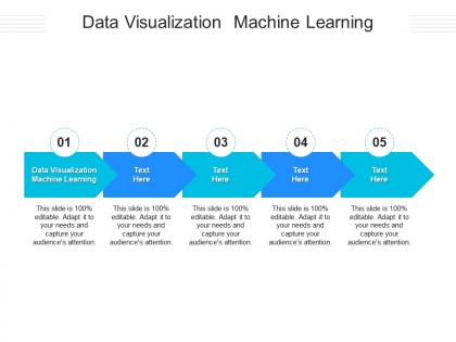 Data visualization machine learning ppt powerpoint presentation inspiration cpb