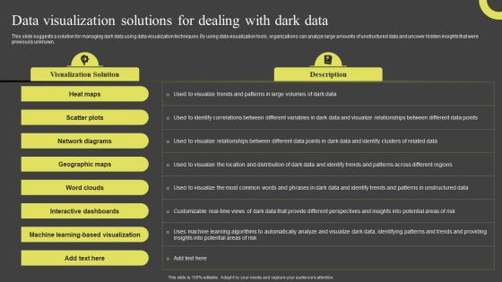 Data Visualization Solutions For Dealing With Dark Data Dark Data And Its Utilization