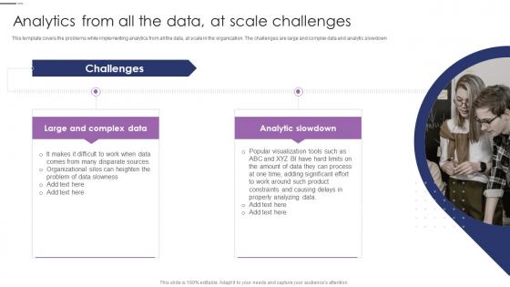 Data Visualizations Playbook Analytics From All The Data At Scale Challenges