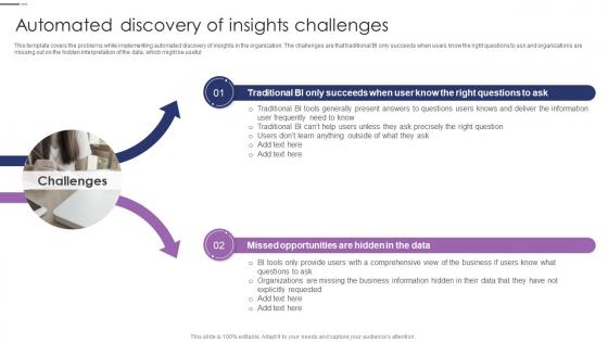 Data Visualizations Playbook Automated Discovery Of Insights Challenges