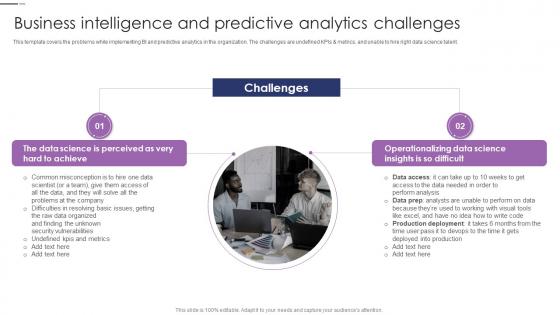Data Visualizations Playbook Business Intelligence And Predictive Analytics Challenges