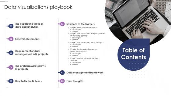 Data Visualizations Playbook Table Of Contents Ppt Slides Icons