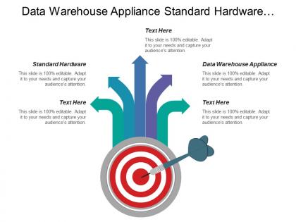 Data warehouse appliance standard hardware advanced analytics maturity