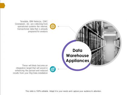 Data warehouse appliances ppt powerpoint presentation template